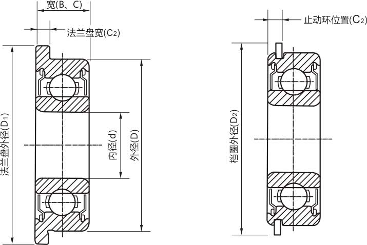 FR2-5ZZ-微型法兰轴承结构说明